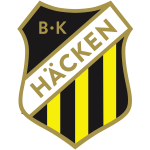 BK Häcken