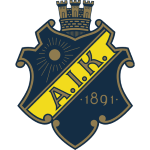 AIK