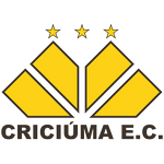 Criciúma