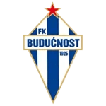 Budućnost Podgorica U19